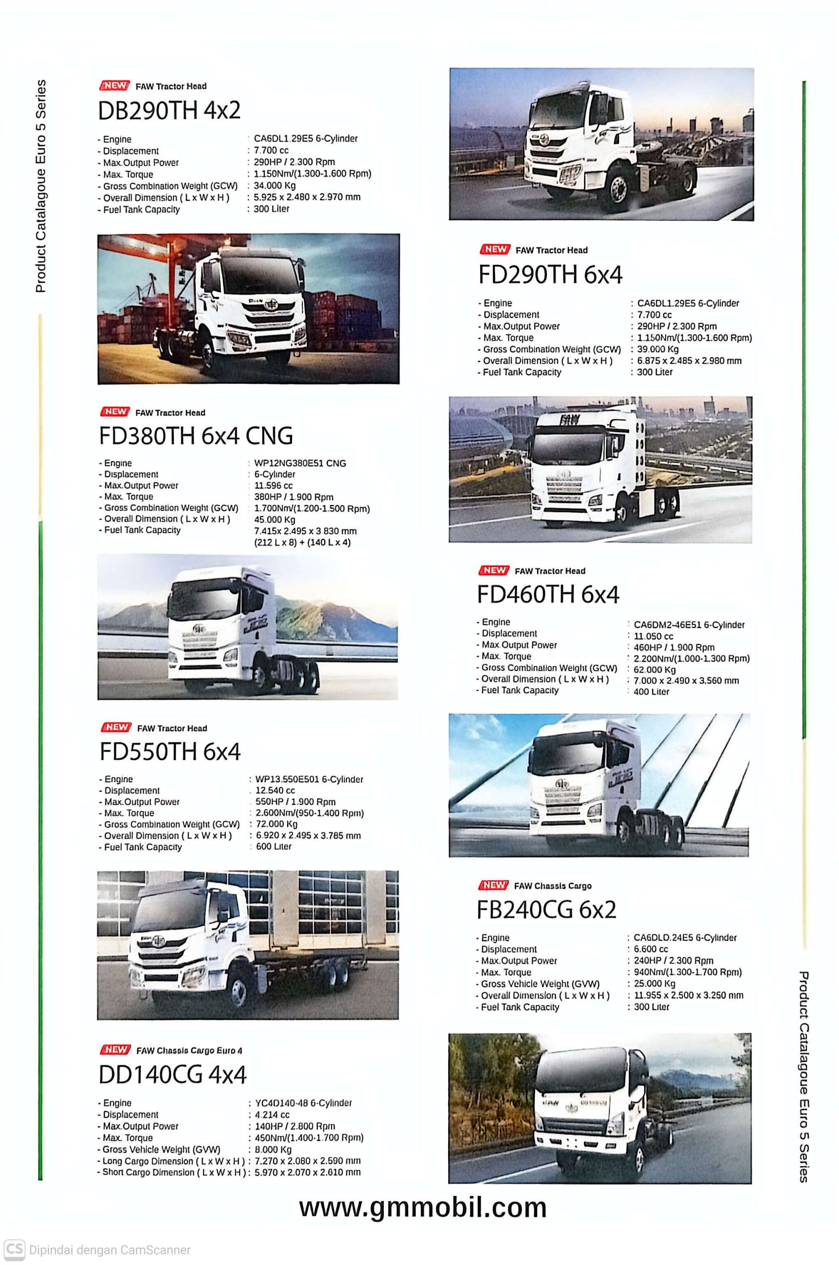 FAW JH6 DB290TH – Efisien & Lincah | FAW Trucks Indonesia