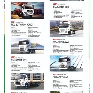 FAW JH6 DB290TH – Efisien & Lincah | FAW Trucks Indonesia